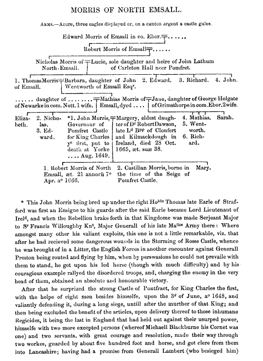 Pedigree of Morris of North Emsall