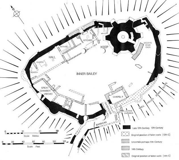 Inner Bailey, Conisbrough Castle